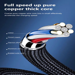 Data and charging cable - Type-C to Type C 60W - 1m - V206C